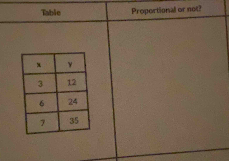 Table Proportional or not?