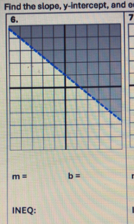 Find the slope, y-intercept, and e 
7
m=
b=
INEQ: