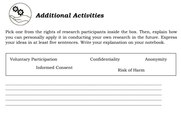 Additional Activities 
Pick one from the rights of research participants inside the box. Then, explain how 
you can personally apply it in conducting your own research in the future. Express 
your ideas in at least five sentences. Write your explanation on your notebook. 
Voluntary Participation Confidentiality Anonymity 
Informed Consent Risk of Harm 
_ 
_ 
_ 
_ 
_