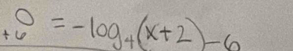 _+6=-log _4(x+2)-6