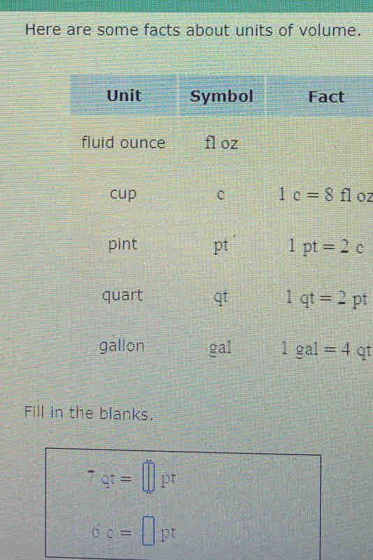 Here are some facts about units of volume. 
Unit Symbol Fact 
fluid ounce fl oz 
cup C 1c=8f1 0Z 
pint pt 1pt=2c
quart qt 1qt=2 P^t
gallon gal 1gal=4 qt
Fill in the blanks.
^-C_7^(7=□ ^circ) pt
6c=□ pt