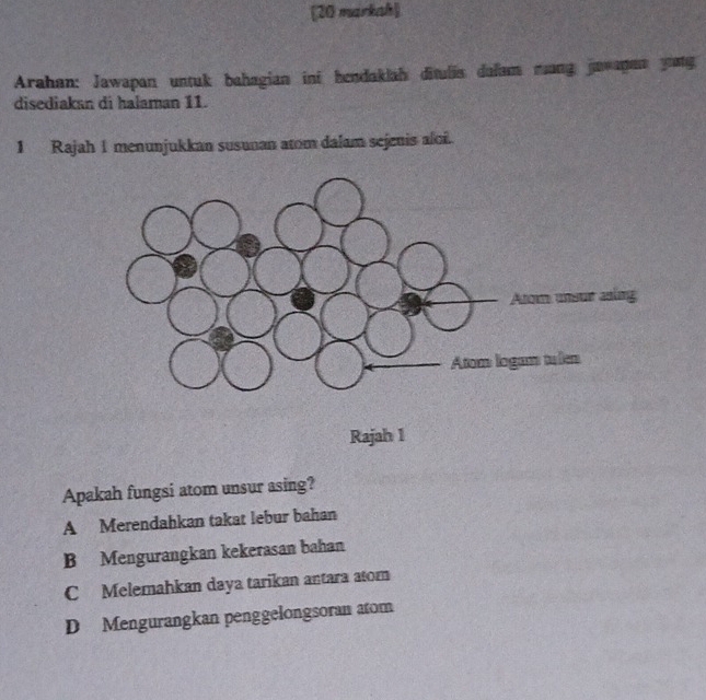 [20 markah]
Arahan: Jawapan untuk bahagian ini hendakläh ditulis dulam mang jawagen yang
disediakan di halaman 11.
1 Rajah I menunjukkan susunan atom dalam sejenis aloi.
Rajah 1
Apakah fungsi atom unsur asing?
A Merendahkan takat lebur bahan
B Mengurangkan kekerasan bahan
C Melemahkan daya tarikan antara atom
D Mengurangkan penggelongsoran atom