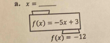 x= _
f(x)=-5x+3
f(x)=-12