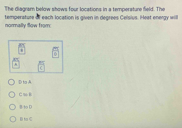 The diagram below shows four locations in a temperature field. The
temperature of each location is given in degrees Celsius. Heat energy will
normally flow from:
20°C
B overline AT
D
30°C
A 35°C
C
D to A
C to B
B to D
B to C