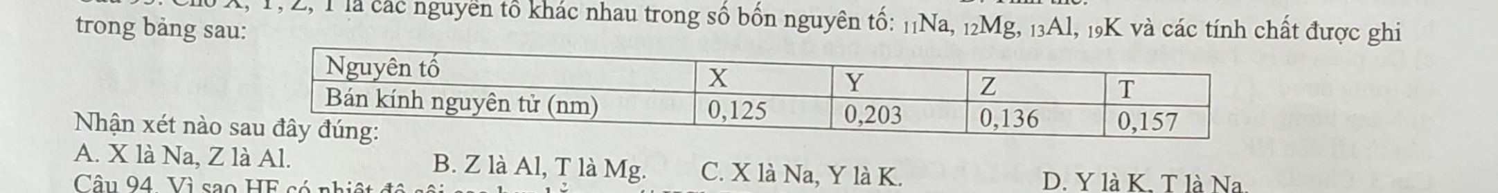 X, 1, 2, T là các nguyên tổ khác nhau trong số bốn nguyên tố: 11Na, 12Mg, 13Al, 19K và các tính chất được ghi
trong bảng sau:
Nhận xét nào s
A. X là Na, Z là Al. B. Z là Al, T là Mg. C. X là Na, Y là K. D. Y là K. T là Na.
Câu 94 Vì sao HE c