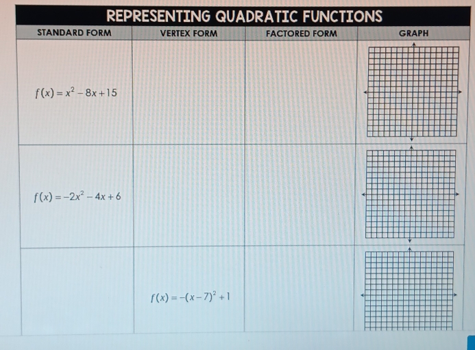 REPRESENTING QUADRATIC FUNCTIONS