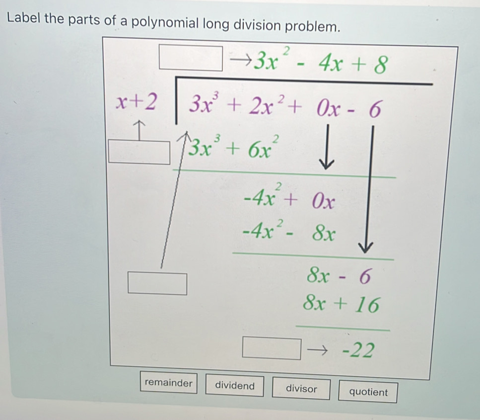 Label the parts of a polynomial long division problem
quotient