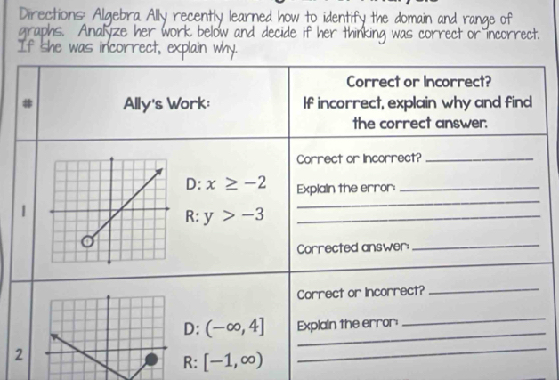 Directions: Algebra Ally recently learned how to identify the domain and range of
graphs. Analyze her work below and decide if her thinking was correct or incorrect.
If she was incorrect, exain y.