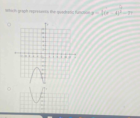 Which graph represents the quadratic function y= 5/7 (x-4)^2-7 ?
y
no
8
6
4
,