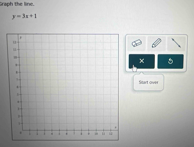 Graph the line.
y=3x+1
× 
Start over