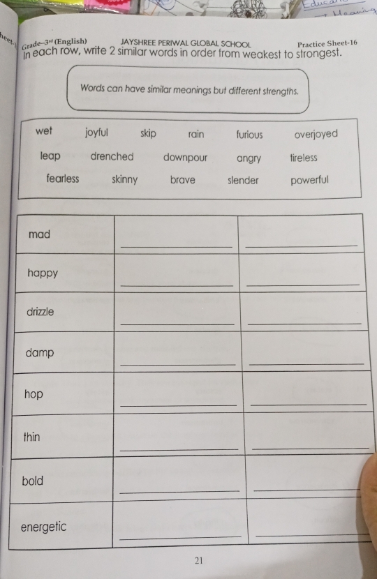 neet (English) JAYSHREE PERIWAL GLOBAL SCHOOL Practice Sheet-16 
Grade- -3^(nd)
each row, write 2 similar words in order from weakest to strongest. 
Words can have similar meanings but different strengths. 
21