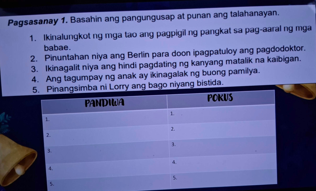 Pagsasanay 1. Basahin ang pangungusap at punan ang talahanayan. 
1. Ikinalungkot ng mga tao ang pagpigil ng pangkat sa pag-aaral ng mga 
babae. 
2. Pinuntahan niya ang Berlin para doon ipagpatuloy ang pagdodoktor. 
3. Ikinagalit niya ang hindi pagdating ng kanyang matalik na kaibigan. 
4. Ang tagumpay ng anak ay ikinagalak ng buong pamilya. 
ang bago niyang bistida.