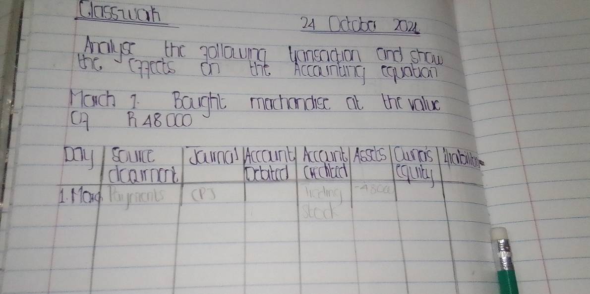 Classtan 
24 Octobo 202 
malyse the gollowng uonsadion and shaw 
the (ets On the Accainang equation 
Hach I Bought machendse at the value 
CA B48000
my soure damal Accounty Acccunt Acsts Cuncis yobung 
dlcamot Dclated (uchld qquly 
1. Hag Yo yiu