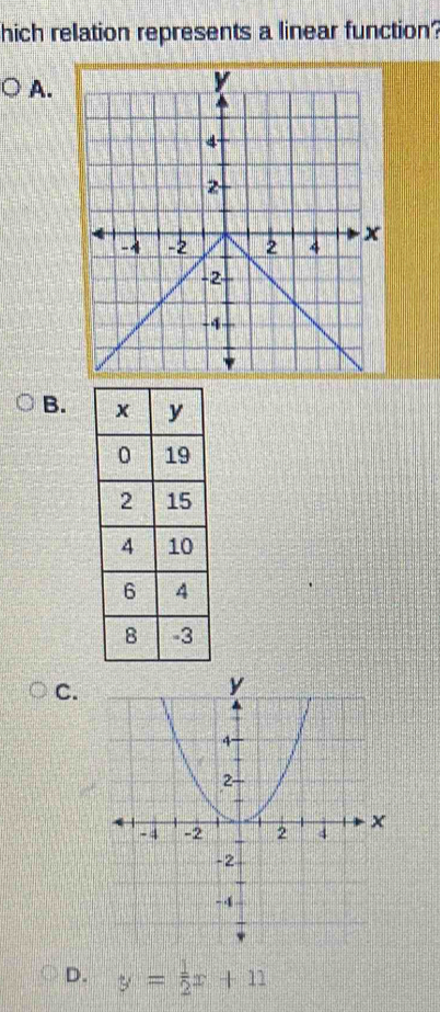 hich relation represents a linear function? 
A. 
B. 
C. 
D. y= 1/2 x+11