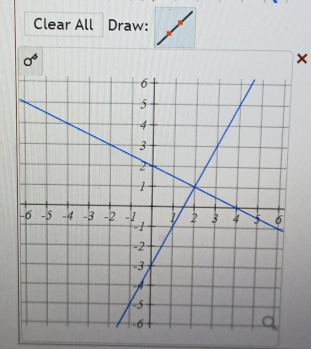 Clear All Draw:
sigma^4
×