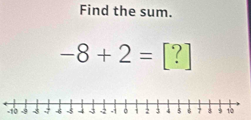 Find the sum.
-8+2= [?]