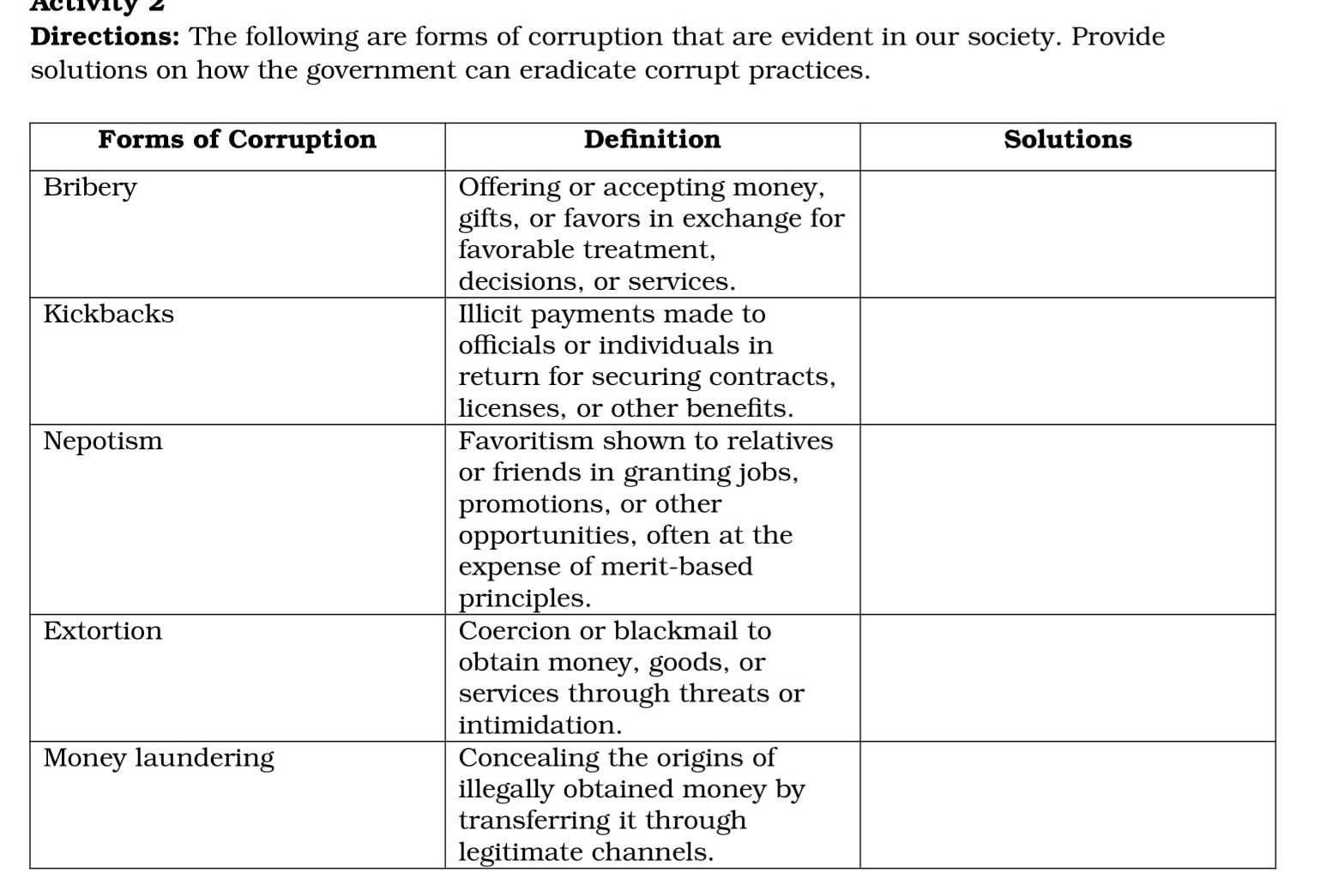 Activity 2 
Directions: The following are forms of corruption that are evident in our society. Provide 
solutions on how the government can eradicate corrupt practices. 
nels.