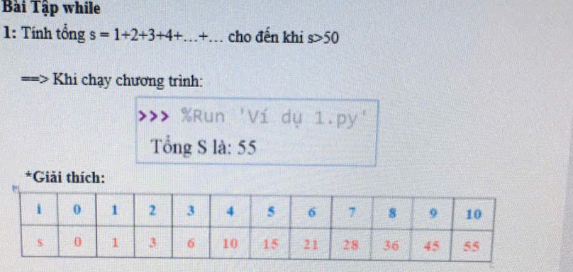 Bài Tập while 
1: Tính tổng s=1+2+3+4+...+... cho đến khi s>50
Khi chạy chương trình: 
Run 'Ví dụ 1.py' 
Tổng S là: 55
*Giải thích: