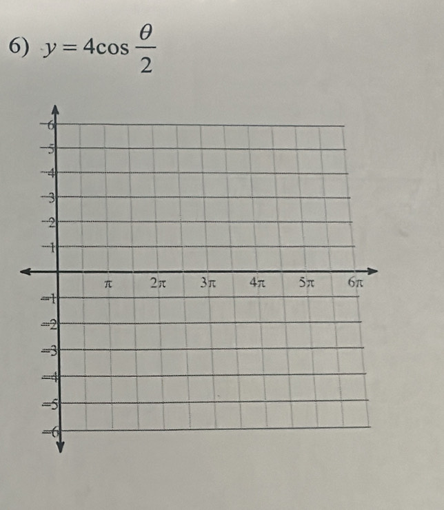 y=4cos  θ /2 