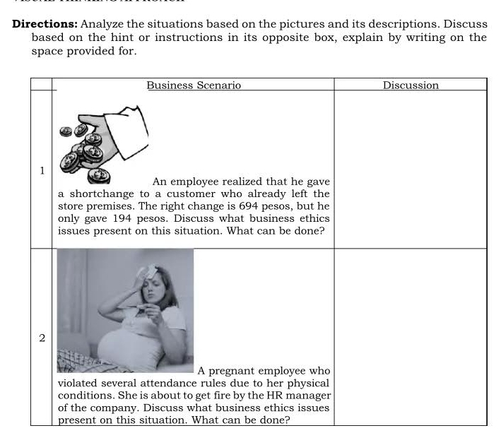 Directions: Analyze the situations based on the pictures and its descriptions. Discuss 
based on the hint or instructions in its opposite box, explain by writing on the 
space provided for. 
Business Scenario Discussion 
1 
An employee realized that he gave 
a shortchange to a customer who already left the 
store premises. The right change is 694 pesos, but he 
only gave 194 pesos. Discuss what business ethics 
issues present on this situation. What can be done? 
2 
pregnant employee who 
violated several attendance rules due to her physical 
conditions. She is about to get fire by the HR manager 
of the company. Discuss what business ethics issues 
present on this situation. What can be done?