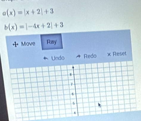 a(x)=|x+2|+3
b(x)=|-4x+2|+3
Move Ray 
Undo Redo × Reset