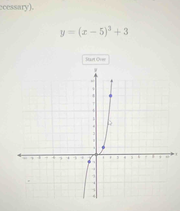 cessary).
y=(x-5)^3+3
Start Over
x