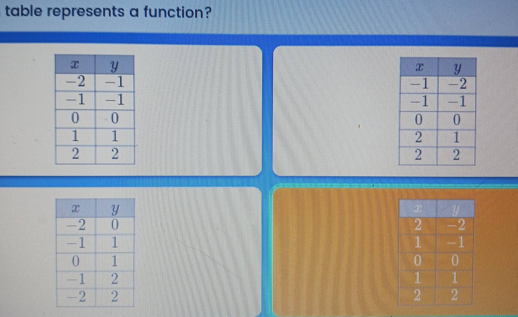 table represents a function?