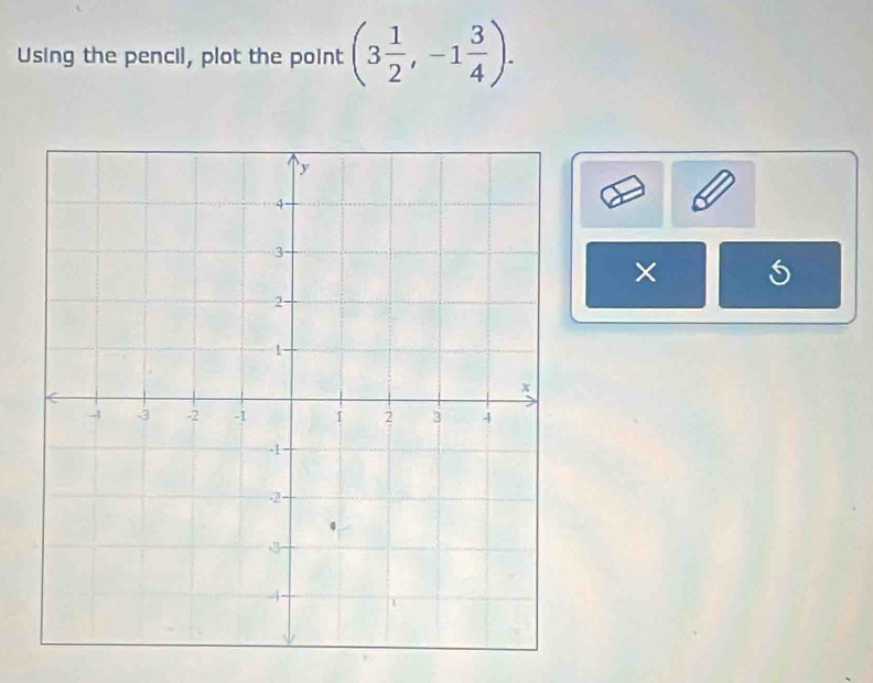 Using the pencil, plot the point (3 1/2 , -1 3/4 ). 
×