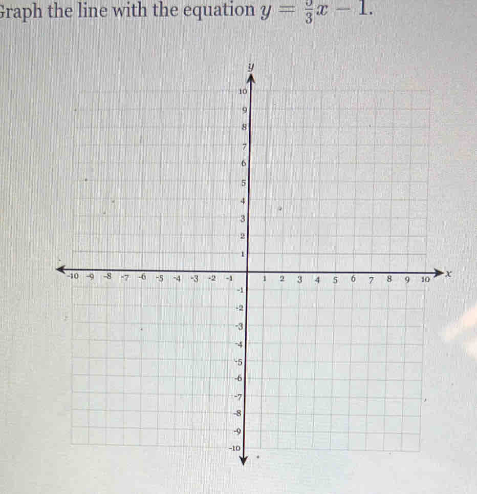 Graph the line with the equation y= 9/3 x-1.