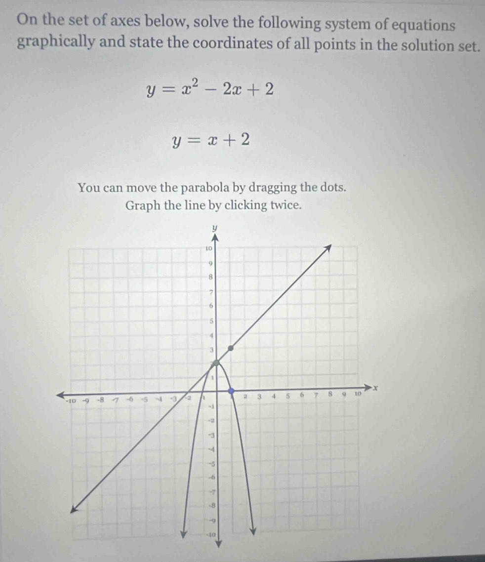 On the set of axes below, solve the following system of equations
graphically and state the coordinates of all points in the solution set.
y=x^2-2x+2
y=x+2
You can move the parabola by dragging the dots.
Graph the line by clicking twice.