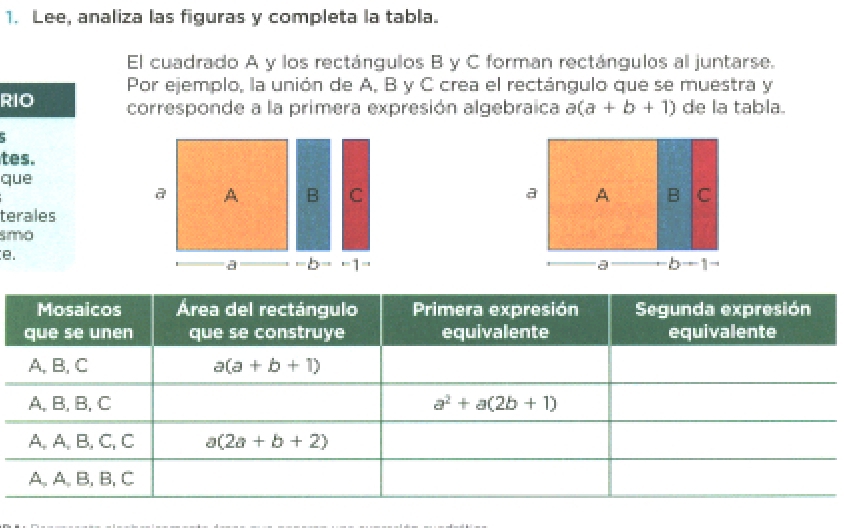 Lee, analiza las figuras y completa la tabla.
El cuadrado A y los rectángulos B y C forman rectángulos al juntarse.
Por ejemplo, la unión de A, B y C crea el rectángulo que se muestra y
RIO corresponde a la primera expresión algebraica a(a+b+1) de la tabla.
tes.
que
 
terales
smo
e.