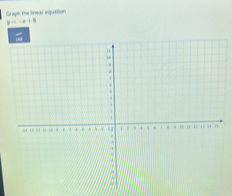 Graph the linear equation
y=-x+8