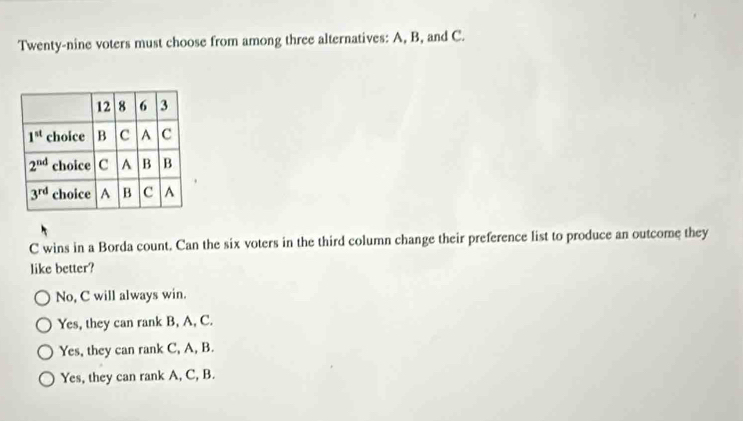 Twenty-nine voters must choose from among three alternatives: A, B, and C.
C wins in a Borda count. Can the six voters in the third column change their preference list to produce an outcome they
like better?
No, C will always win.
Yes, they can rank B, A, C.
Yes, they can rank C, A, B.
Yes, they can rank A, C, B.