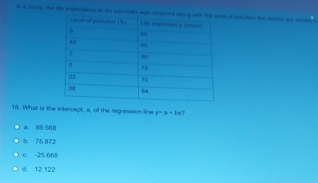 In a study, the life expectancy in six countries was o of polution the resurts are showr e
18. What is the intercept, a, of the regression line y=a+bx
a. 89.568
b. 75.872
c. -25.668
d. 12.122