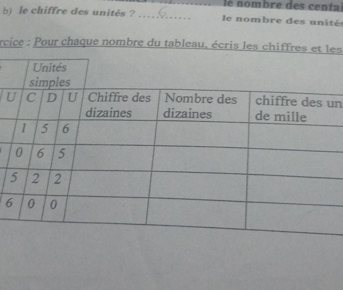 le nombre des cental 
b) le chiffre des unités ? _le nombre des unités 
rcice : Pour chaque nombre du tableau, écris les chiffres et les 
n 
6