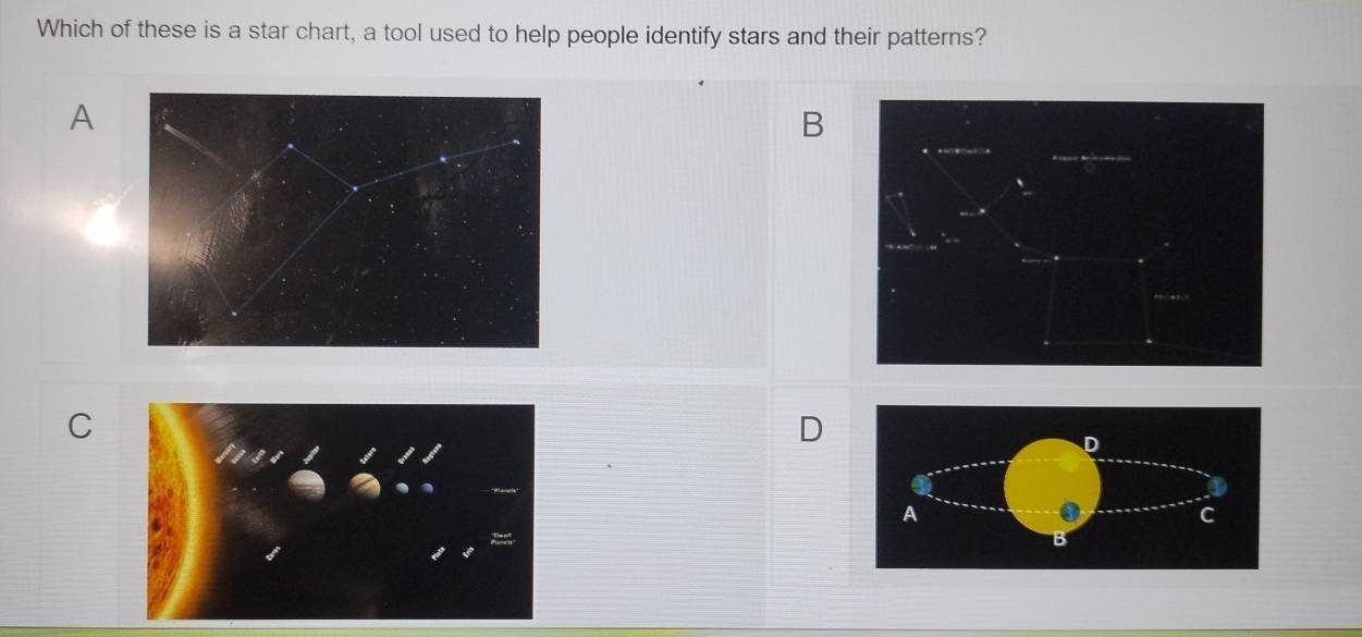 Solved: Which of these is a star chart, a tool used to help people ...