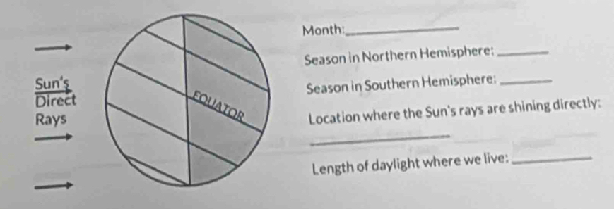 Month_ 
Season in Northern Hemisphere:_ 
Sun'ş 
DirectSeason in Southern Hemisphere:_ 
Location where the Sun's rays are shining directly: 
_ 
Rays 
Length of daylight where we live:_