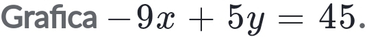 Grafıca -9x+5y=45.