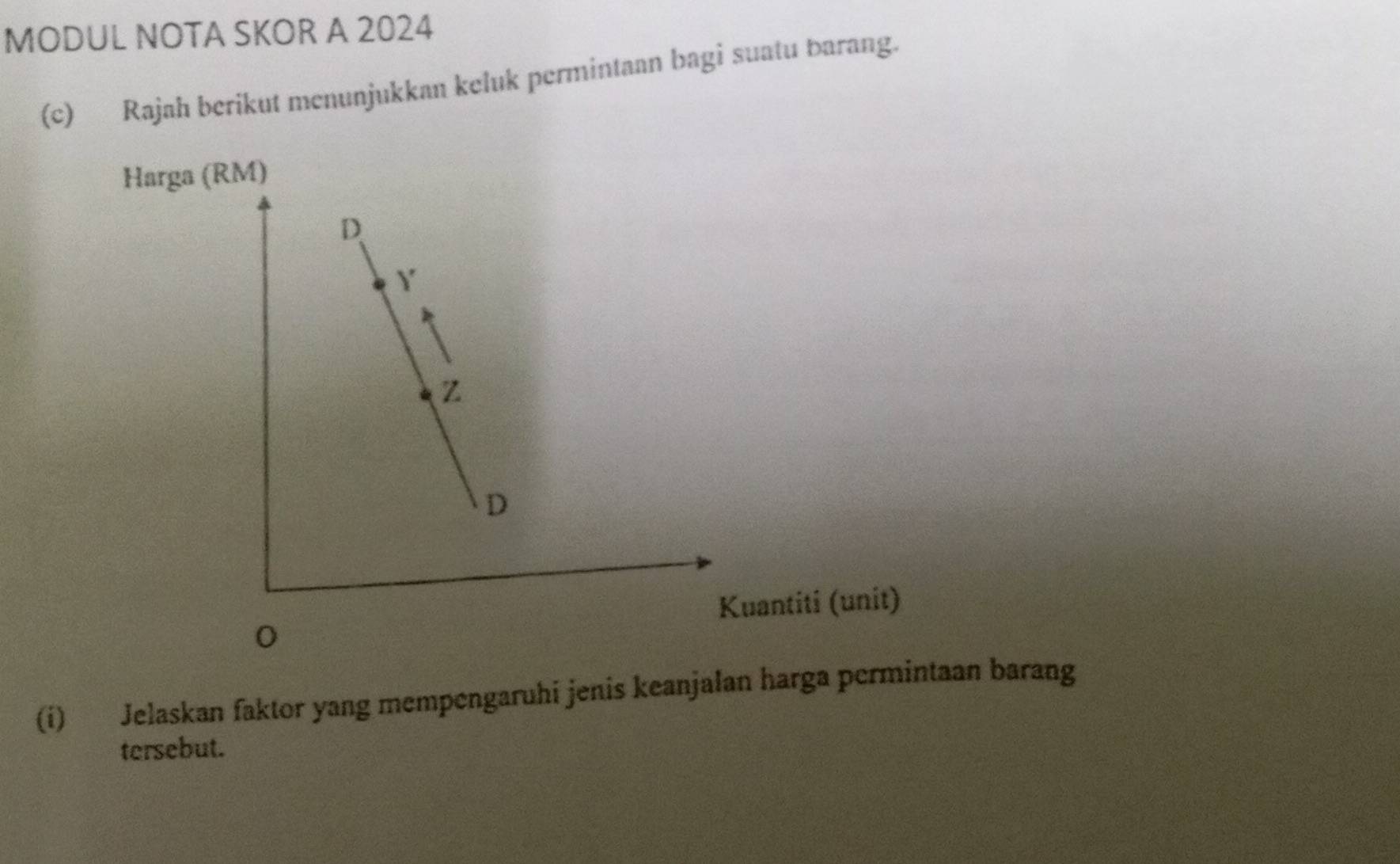 MODUL NOTA SKOR A 2024 
(c) Rajah berikut menunjukkan keluk permintaan bagi suatu barang. 
Harga (RM) 
D 
Y 
Z 
D 
Kuantiti (unit) 
(i) Jelaskan faktor yang mempengaruhi jenis keanjalan harga permintaan barang 
tersebut.