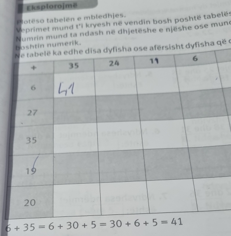 Eksplorojmë
Plotëso tabelën e mbledhjes.
Veprimet mund t'i kryesh në vendin bosh poshtë tabelës
Numrin mund ta ndash në dhjetëshe e njëshe ose munc
erik.
sha që c