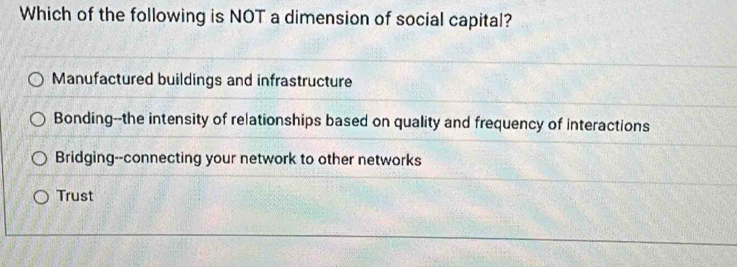 Which of the following is NOT a dimension of social capital?
Manufactured buildings and infrastructure
Bonding--the intensity of relationships based on quality and frequency of interactions
Bridging--connecting your network to other networks
Trust