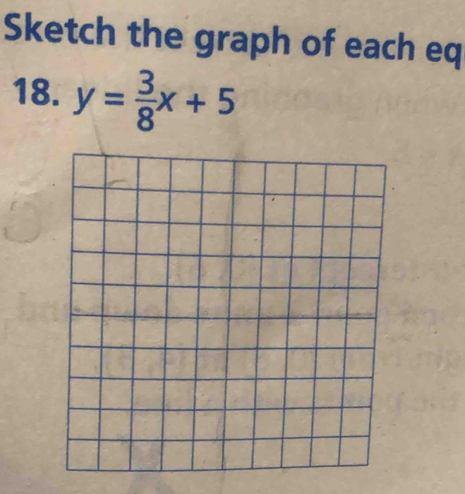 Sketch the graph of each eq 
18. y= 3/8 x+5