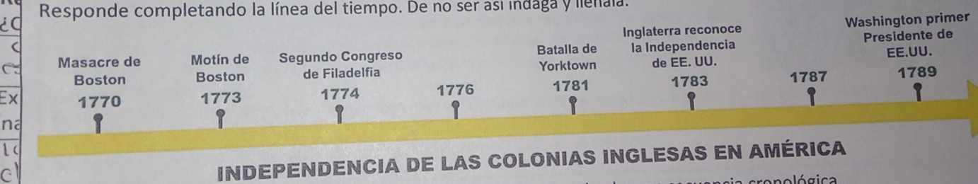 Responde completando la línea del tiempo. De no ser así indaga y lienala. 
id 
< Inglaterra reconoce Washington primer 
C Masacre de Motín de Segundo Congreso Batalla de la Independencia Presidente de 
Boston Boston de Filadelfia Yorktown de EE. UU. EE.UU. 
1783 
Ex 1770  1773 1774 1776 1781 1787 1789 
na 
l c 
c 
INDEPENDENCIA DE LAS COLONIAS INGLESAS EN AMÉRICA 
aó gi ca