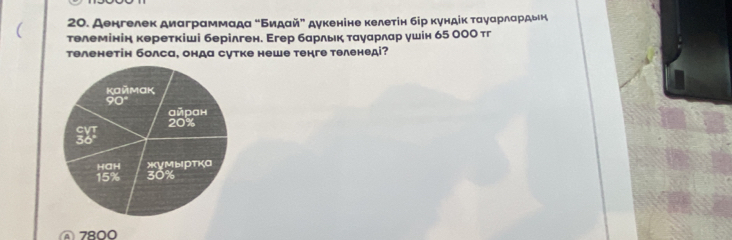 Аенгелек диаграммада “Бидай” дукеніне κелетін бір кундίк ταγαрлαрдын
тθлемінін кереткіші берілген. Εгер барльк ταγарлар ушін 65 ОΟΟ тг
теленетін болса, онда сутке неше тенге теленеді?
7800