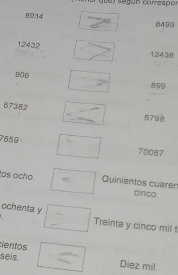 que) segun correspor
8934
8499
12432
12438
906
899
67382
6798
7659
70087
tos ocho. 
Quinientos cuaren 
cinco. 
ochenta y 
Treinta y cinco mil t 
cientos 
seis. 
Diez mil.