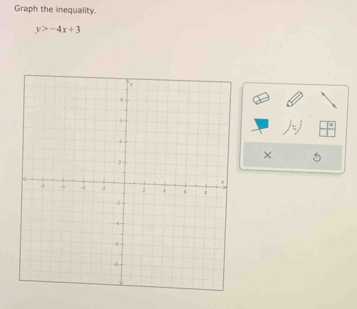 Graph the inequality.
y>-4x+3
)+j
×