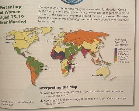 Percentage The age at which Americans marry has been rising for decades. Conse 
of Women quently, only a very small percentage of American teenagers are married. 
This is not the case in all countries around the world, however. This map 
Aged 15-19 shows the percentage of teenage women in each country who have ever 
Ever Married been married. 
Interpreting the Map 
1. What two general staterents can you make about the information 
shown on the map? 
Division, 2005. Source: United Nations Statistics 2. How might a high percentage of teenage marriages affect a country's 
population size?