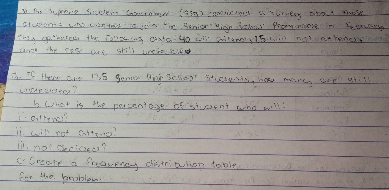 The suprene Stuelent Government (sS9) conclicted a survecy about those 
students wno wantee to join the Senior' High School Promenaese in Feorcary 
They gathereen the following eata4o will attenc, 25 wil not attenc, 
and the rest are still unciecicled 
G. If there are 135 Senior High School students, how many are still 
uncecidea? 
b. What is the percentage of student arho will! 
iattenc? 
ii. will not attenc? 
ill. not deciced? 
CCreate a freavency distribution table 
for the problem.