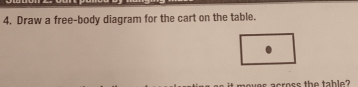 Draw a free-body diagram for the cart on the table. 
ves across the table?