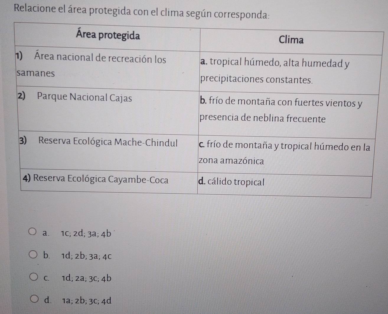 Relacione el área protegida con el clima según corresponda:
a. 1c; 2d; 3a; 4b
b. 1d; 2b; 3a; 4c
c. 1d; 2a; 3c; 4b
d. 1a; 2b; 3c; 4d